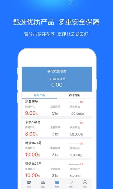 米牛股票app