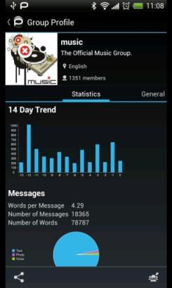 iChat聊天手机客户端