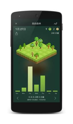 Forest app