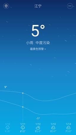 MIUI7天气APP