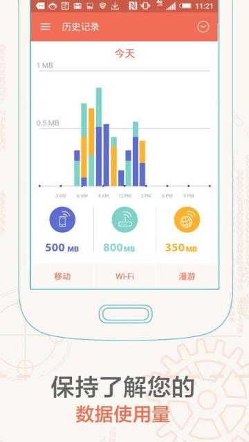 电信联通流量小助手APP