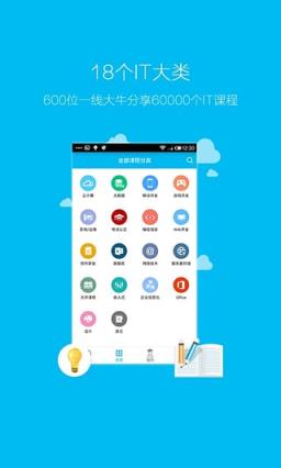 51CTO技术论坛手机客户端