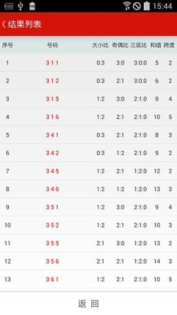 高频彩缩水软件手机版