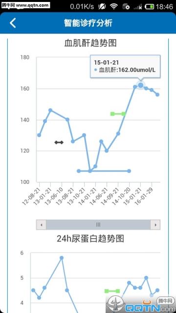 掌上肾医医生端APP官方