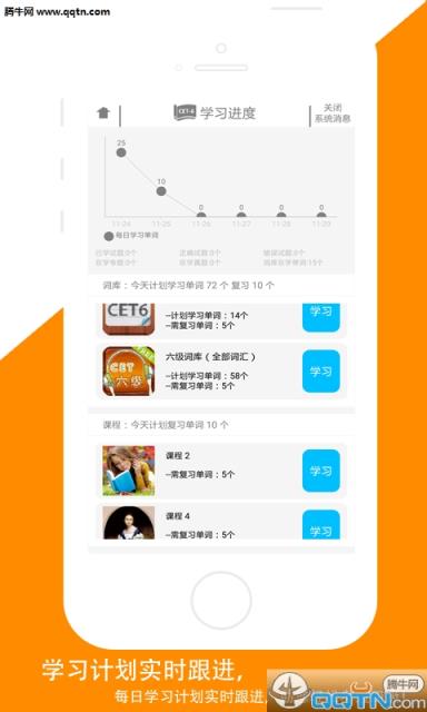 佳用英语六级专版APP