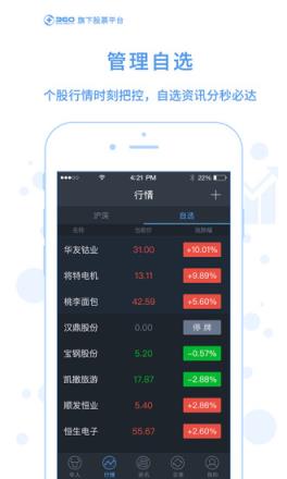 360股票APP