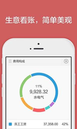 生意如何APP官方