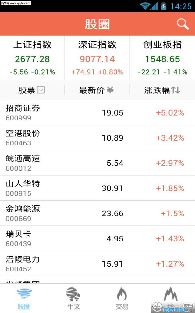 韭菜炒股app官方