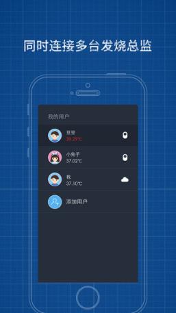 发烧总监APP