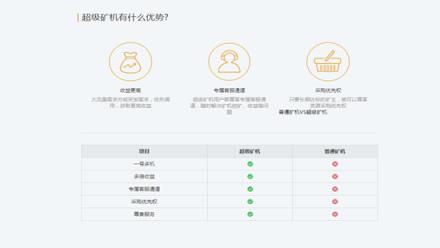 百度金矿官方版