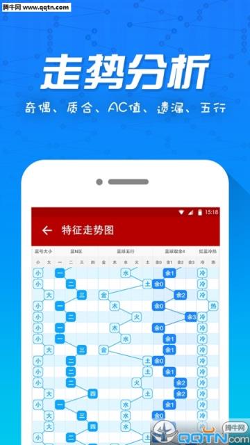 双色球百万暴富翁APP