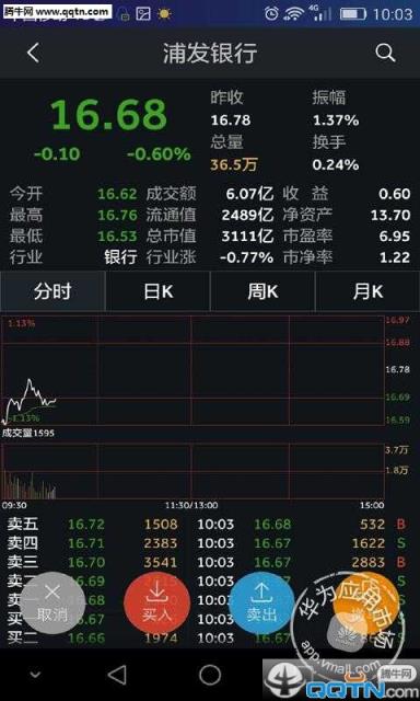 新时代通达信APP(炒股软件)官方下载