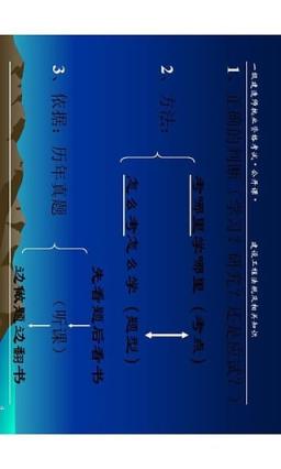 一级建造师掌上课堂App