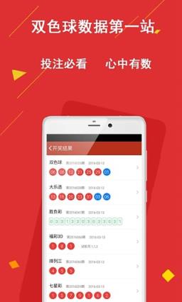 双色球选号技巧App