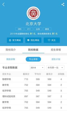 第一高考网前程卡App