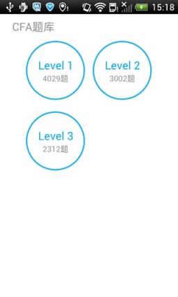 高顿题库CFA题库App