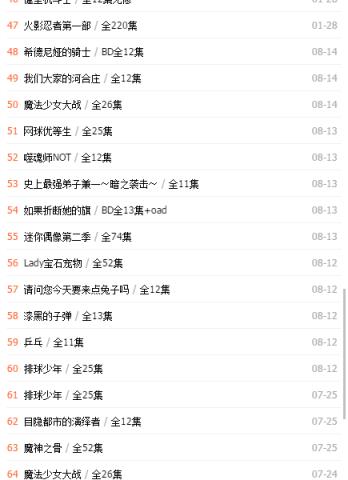 我爱动漫网手机版