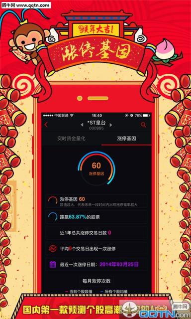 换手率APP最新版