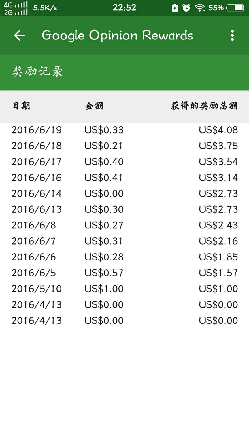 谷歌问卷调查Google Opinion Rewards