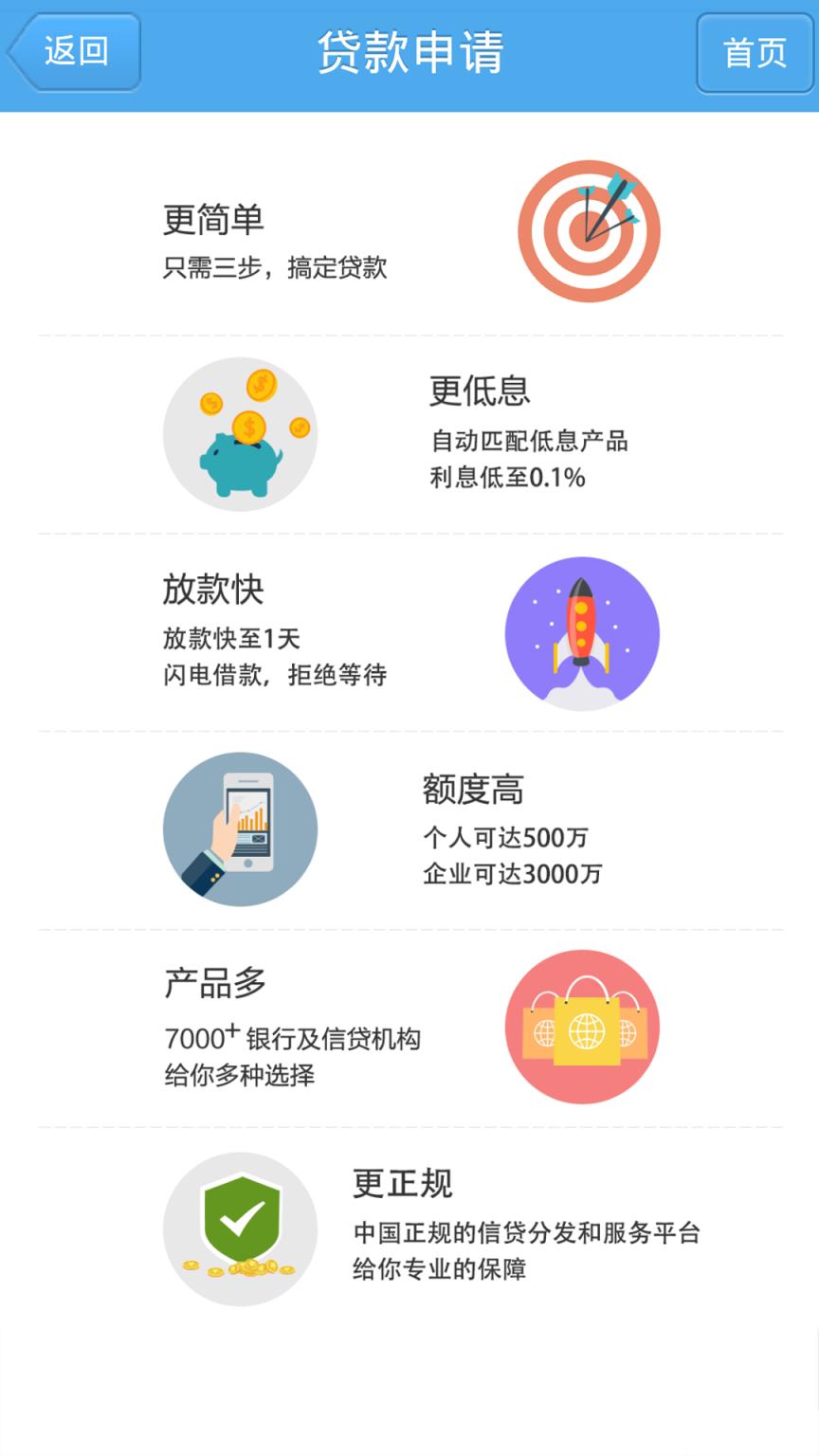 信用盒子手机版下载