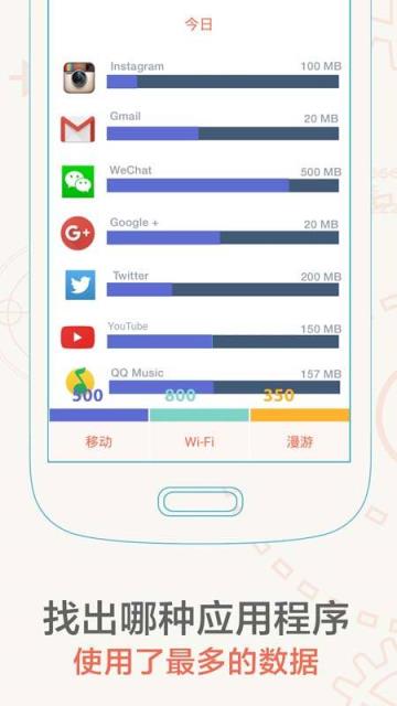 电信联通流量小助手APP