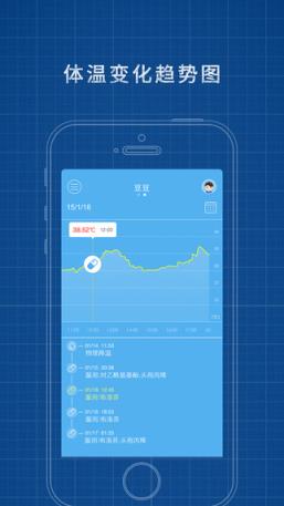发烧总监APP