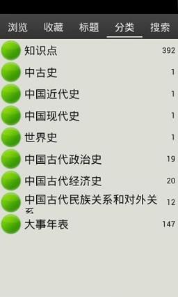 高中历史知识点大全App