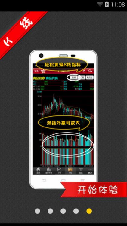 华夏商品掌上交易app