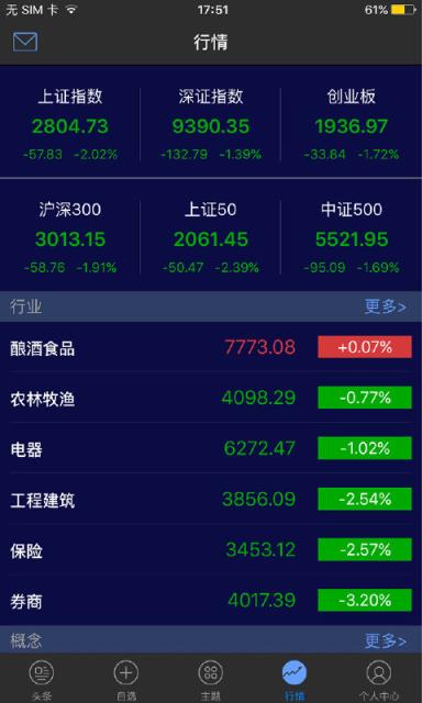 股票卫士APP下载