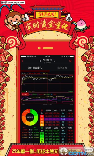 换手率APP最新版