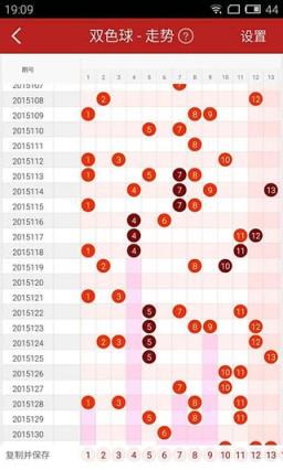 大樂透開獎結果app下載最新安卓蘋果-155175軟件