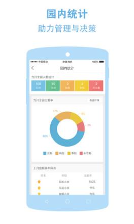 和宝贝园长端APP