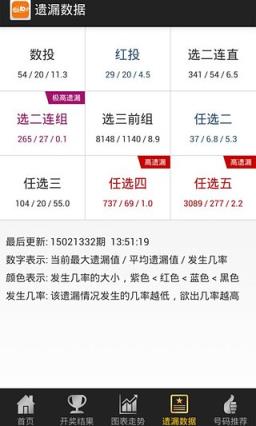 快乐十分助手最新版