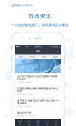 360股票APP