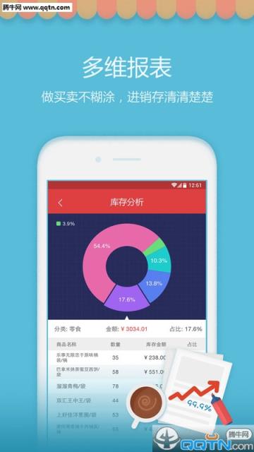 买卖人开店进销存手机客户端下载