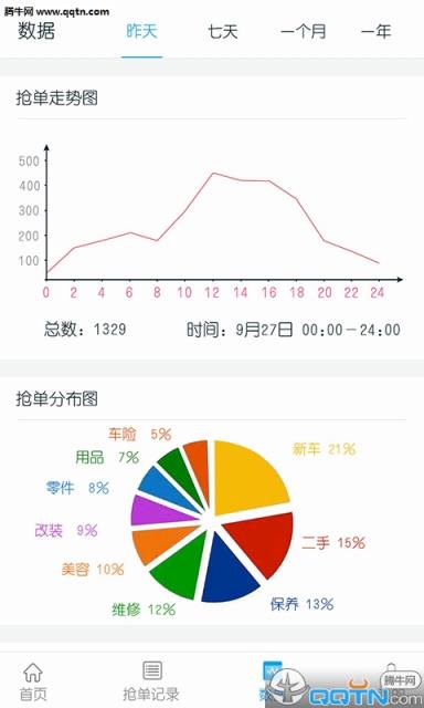 车利是商户版app