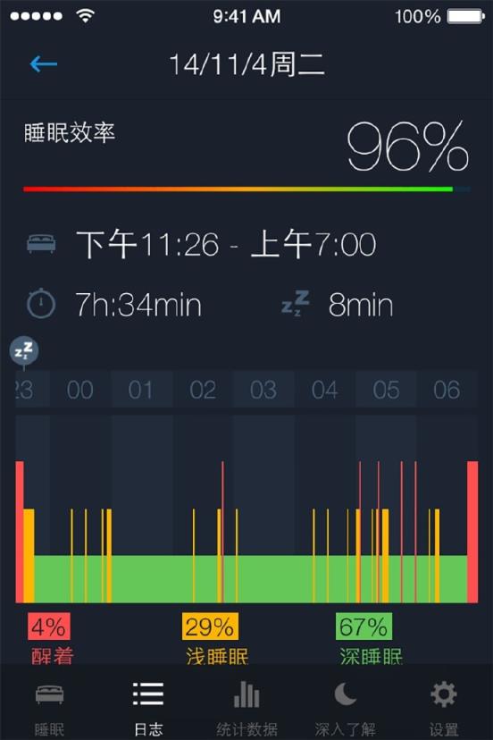 优质睡眠Sleep Better软件全解锁完整版