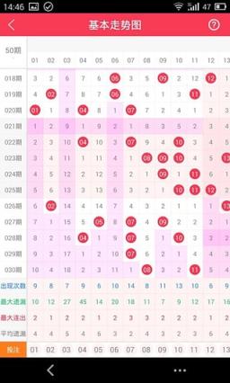 诚师傅双色球App