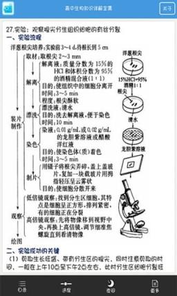 高中生物知识点大全软件