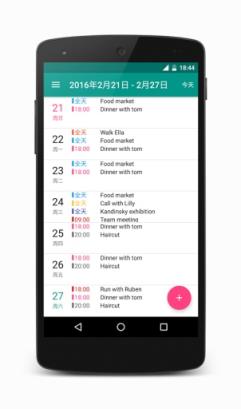 事件树(Event Tree)