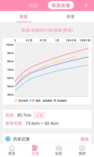 育儿路APP官方下载