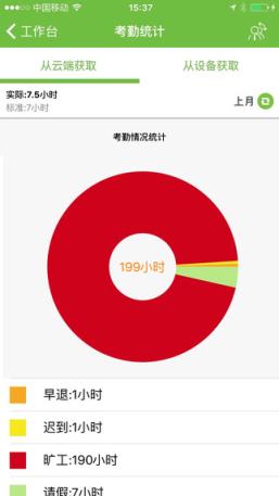 时间魔方App免费