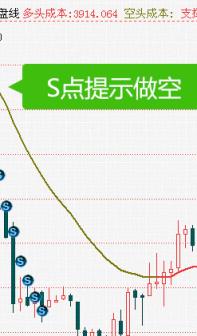 华夏有色分析系统app