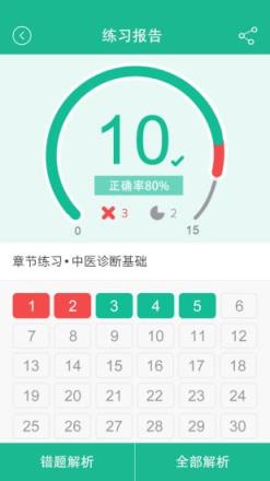 执业药师考试优题库App