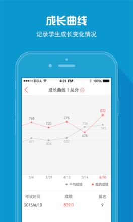 A佳查分APP