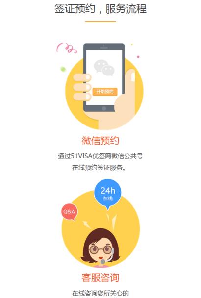 51VISA优签网App