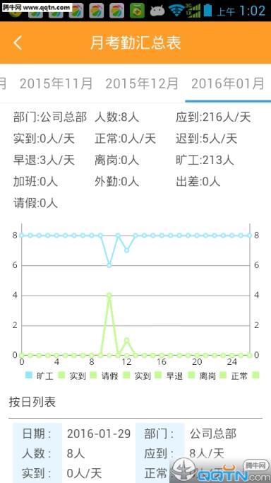 每时美刻手机版