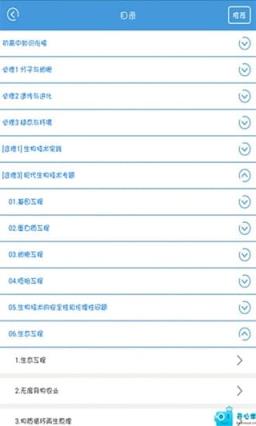 高中生物知识点大全软件