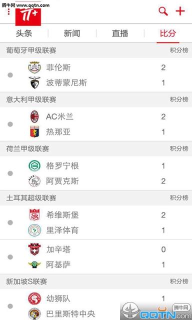 体坛+App下载