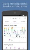 情绪追踪Diary app